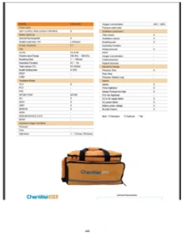 Chenwei Medical Transport / Portable Ventilator Model: CHW-2020